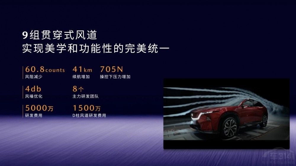 11.99 ԴMAZDA EZ-60ʽ