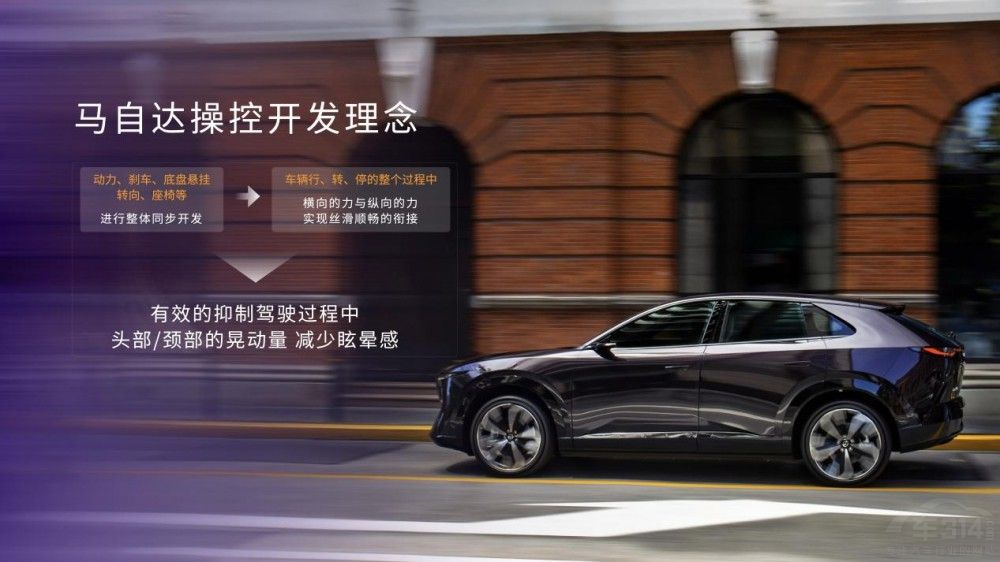 11.99 ԴMAZDA EZ-60ʽ