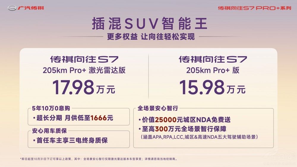 15.98Ԫ S7 Pro+ϵʽ