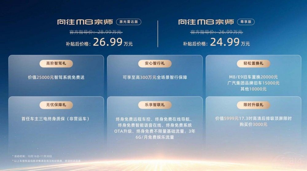 M8ʦʱ24.99Ԫ