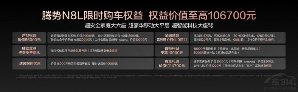 29.98Ԫ-32.98ԪVN8Lʽ