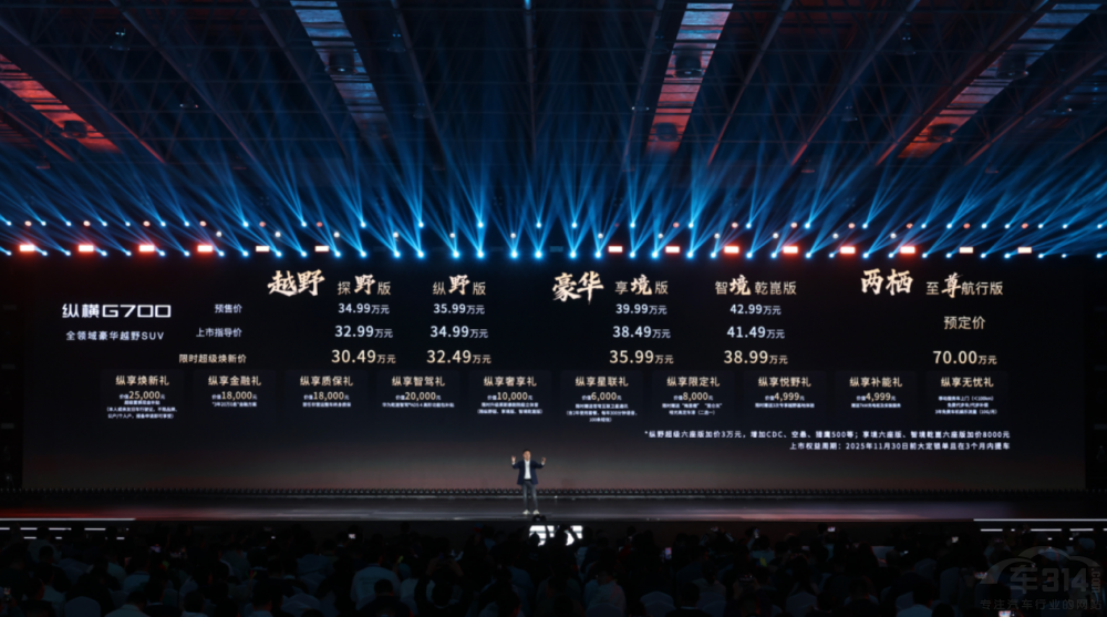 “豪华越野新坐标”正式锚定!纵横G700上市 “豪华越野新坐标”正式锚定!纵横G700上市