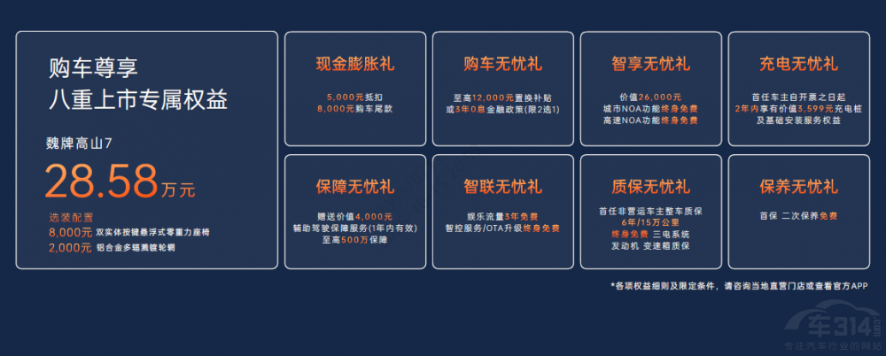 魏牌高山7正式上市,开启MPV家庭新时代! 魏牌高山7正式上市,开启MPV家庭新时代!