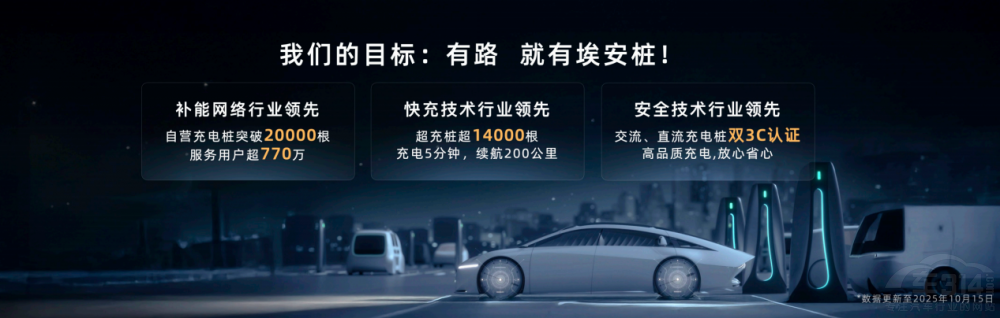 广汽埃安首款增程埃安i60国民好车新力作 广汽埃安首款增程埃安i60国民好车新力作