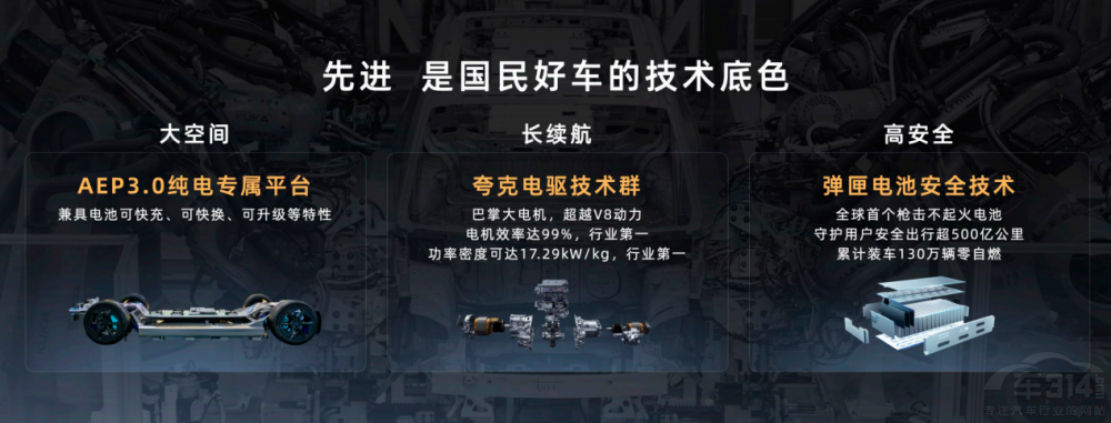 广汽埃安首款增程埃安i60国民好车新力作 广汽埃安首款增程埃安i60国民好车新力作