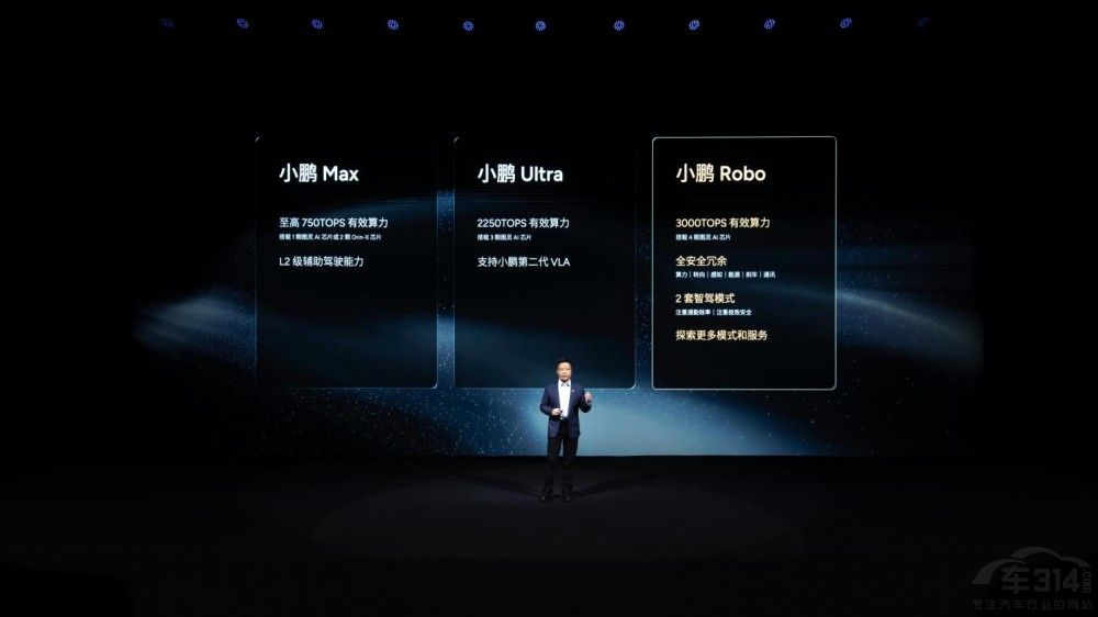 小鹏分享物理AI成果 发布全新芯片飞行汽车 小鹏分享物理AI成果 发布全新芯片飞行汽车