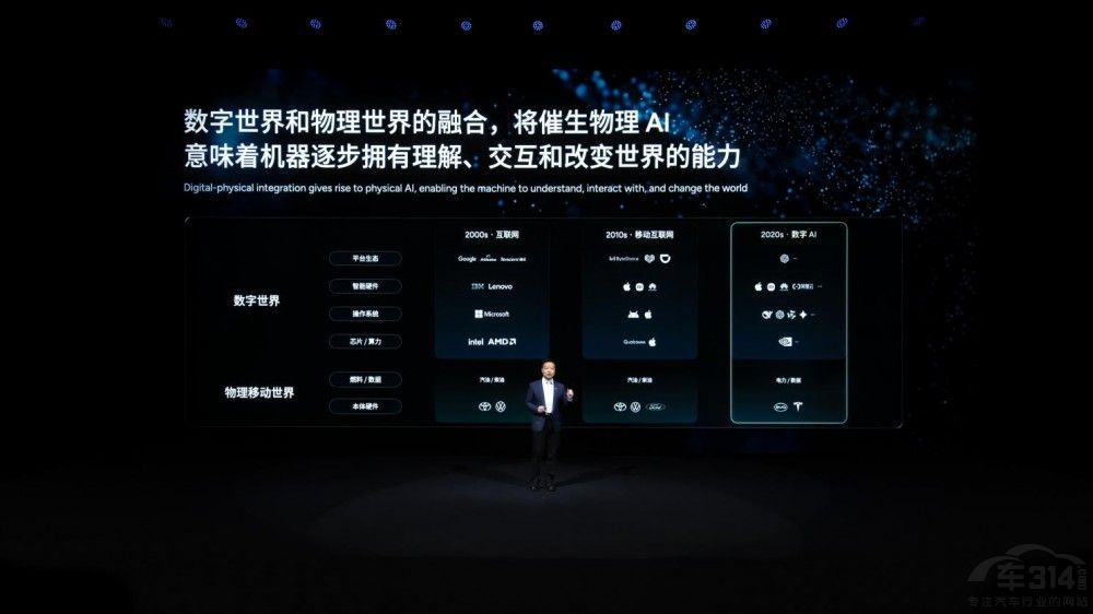 小鹏分享物理AI成果 发布全新芯片飞行汽车 小鹏分享物理AI成果 发布全新芯片飞行汽车