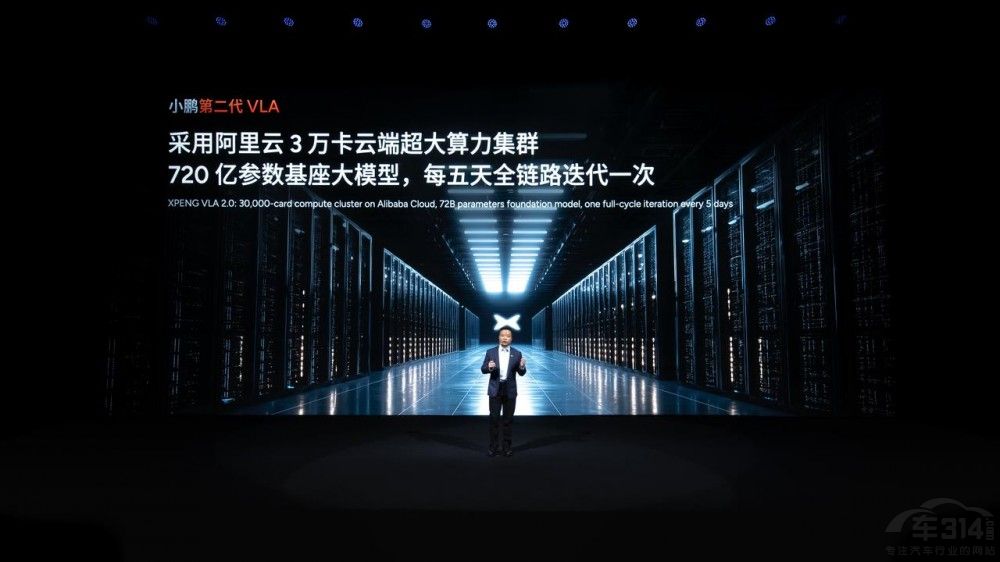 小鹏分享物理AI成果 发布全新芯片飞行汽车 小鹏分享物理AI成果 发布全新芯片飞行汽车