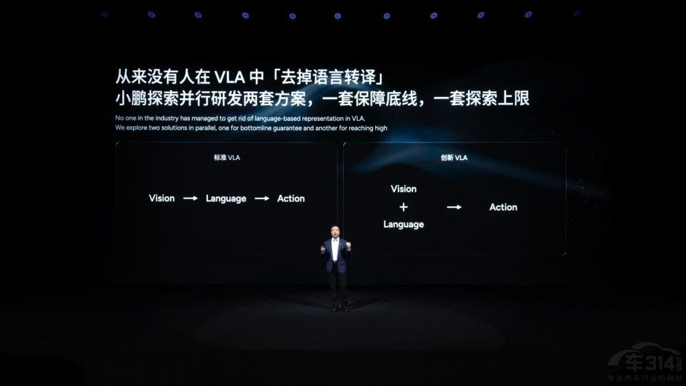 小鹏分享物理AI成果 发布全新芯片飞行汽车 小鹏分享物理AI成果 发布全新芯片飞行汽车