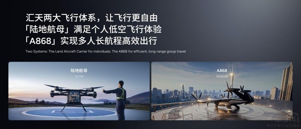 小鹏分享物理AI成果 发布全新芯片飞行汽车 小鹏分享物理AI成果 发布全新芯片飞行汽车