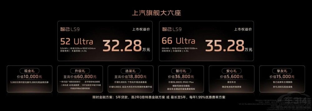 32.28万元起!上汽旗舰大六座·智己LS9上市 32.28万元起!上汽旗舰大六座·智己LS9上市