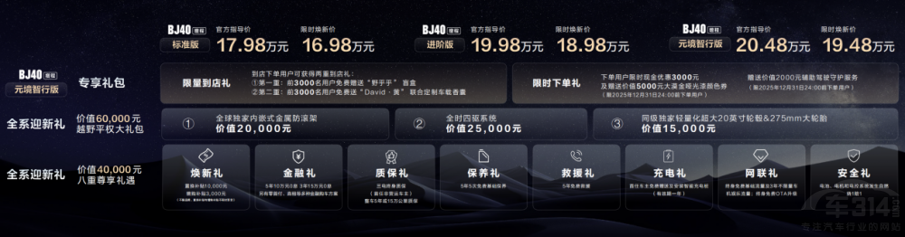 ʱ19.49 BJ40ԪаʽУ