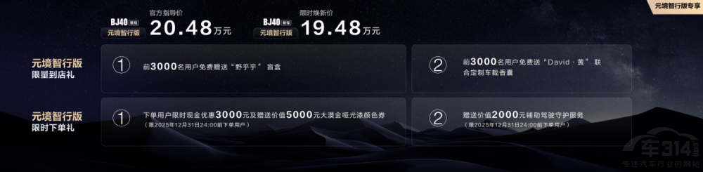 ʱ19.49 BJ40ԪаʽУ