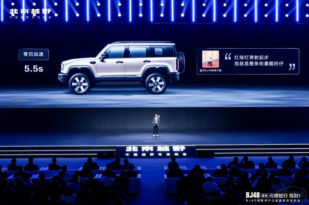 ʱ19.49 BJ40ԪаʽУ