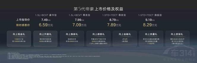 世界家轿 中国帝豪 第5代帝豪6荣耀上市! 世界家轿 中国帝豪 第5代帝豪6荣耀上市!