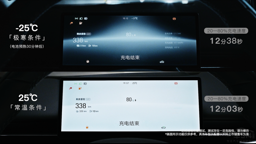 岚图 追光L 挑战-零下25℃极寒充电测试 岚图 追光L 挑战-零下25℃极寒充电测试