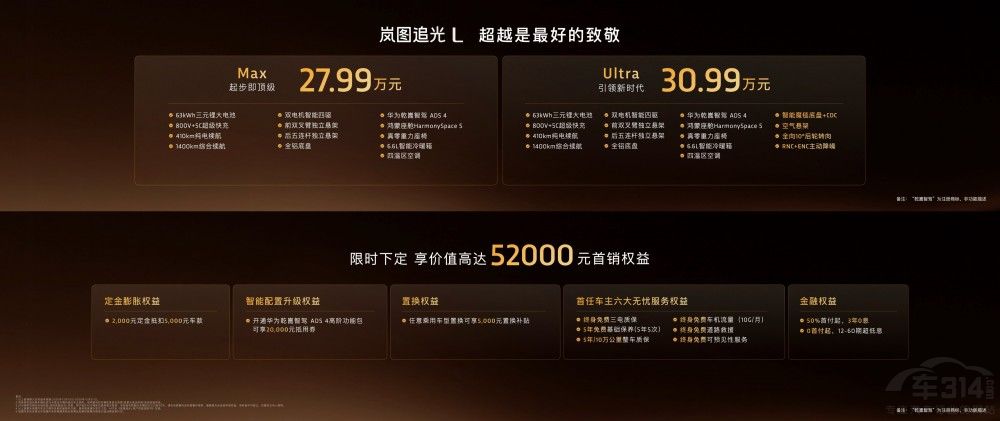 岚图 追光L 挑战-零下25℃极寒充电测试 岚图 追光L 挑战-零下25℃极寒充电测试