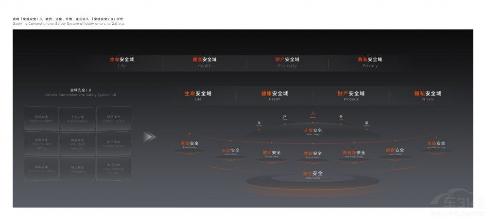 ����������������¼����ȫ��ҵ���Ź���