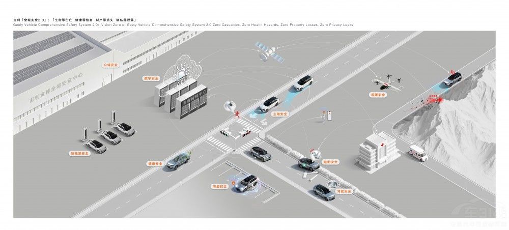 ����������������¼����ȫ��ҵ���Ź���