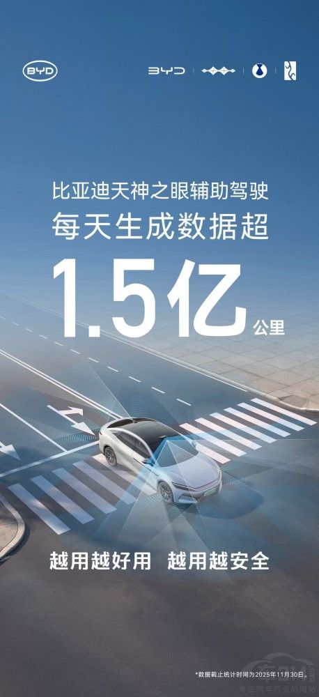 从可选到必选比亚迪天神之眼辅助驾驶热销 从可选到必选比亚迪天神之眼辅助驾驶热销