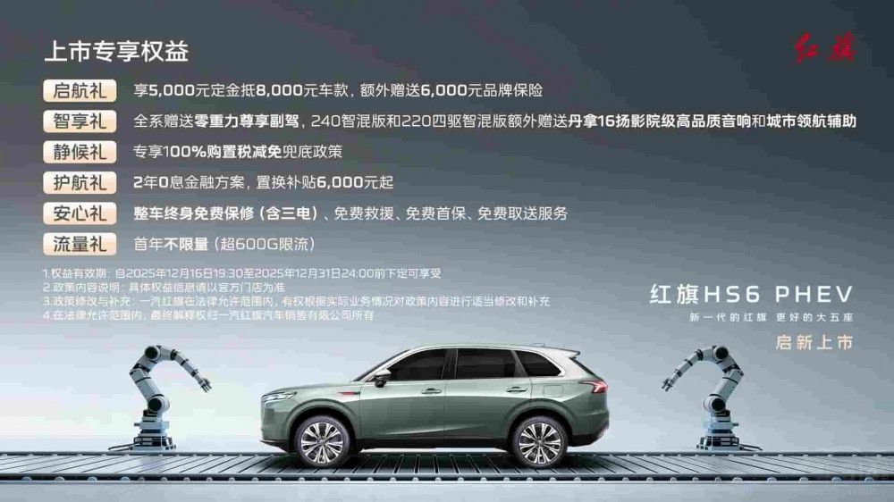 ȫ��һ���������콢SUV����HS6 PHEV����