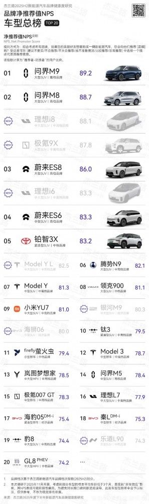 �ʽ��Ʒ�Ʒ�չ����ָ����һ���Ƽ�ֵ��һ