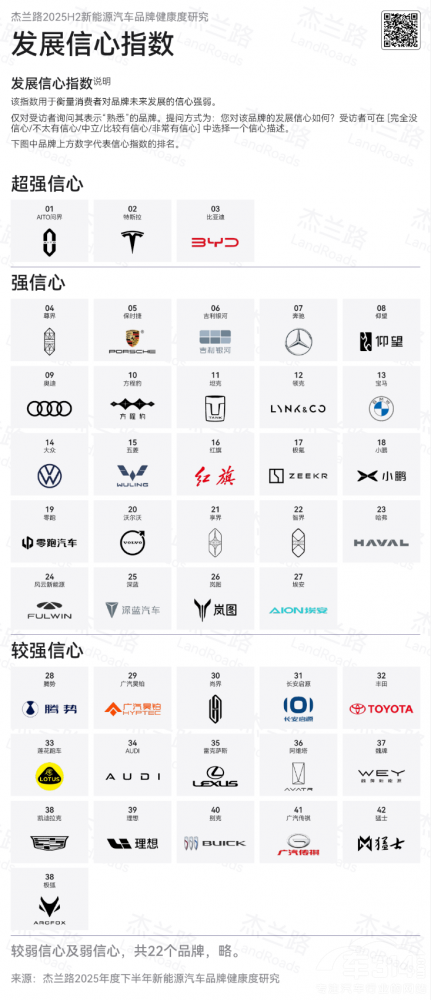 �ʽ��Ʒ�Ʒ�չ����ָ����һ���Ƽ�ֵ��һ