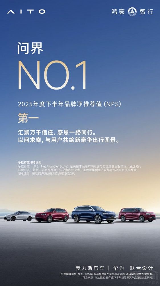 �ʽ��Ʒ�Ʒ�չ����ָ����һ���Ƽ�ֵ��һ