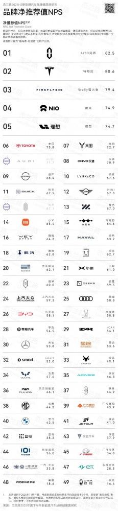 �ʽ��Ʒ�Ʒ�չ����ָ����һ���Ƽ�ֵ��һ