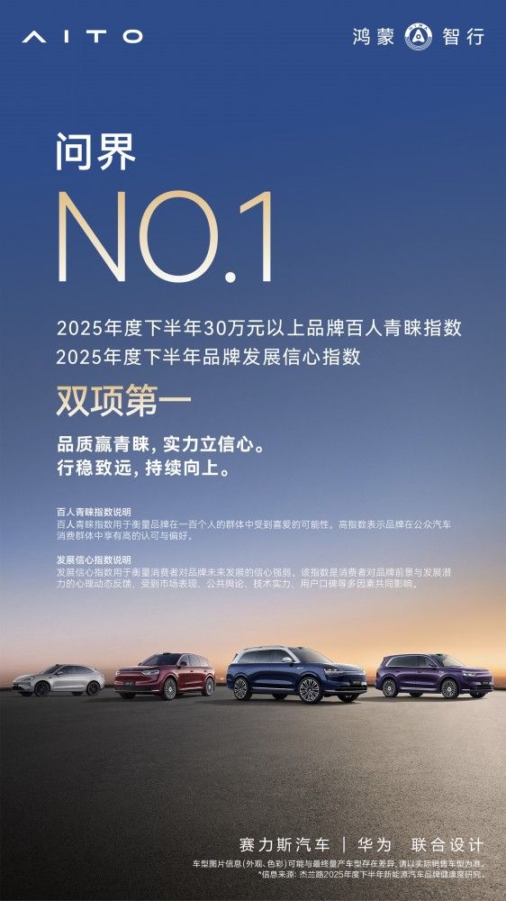 �ʽ��Ʒ�Ʒ�չ����ָ����һ���Ƽ�ֵ��һ