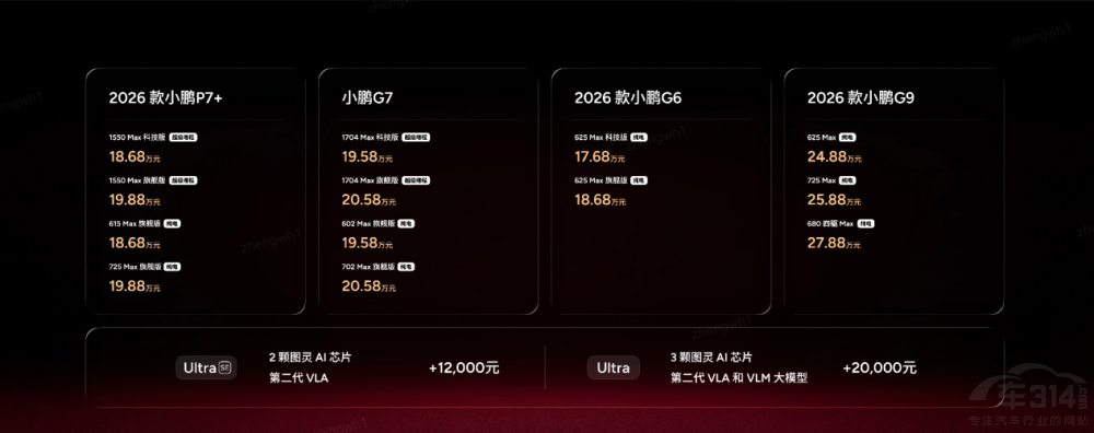 2026款小鹏P7+与小鹏G7超级增程正式上市 2026款小鹏P7+与小鹏G7超级增程正式上市