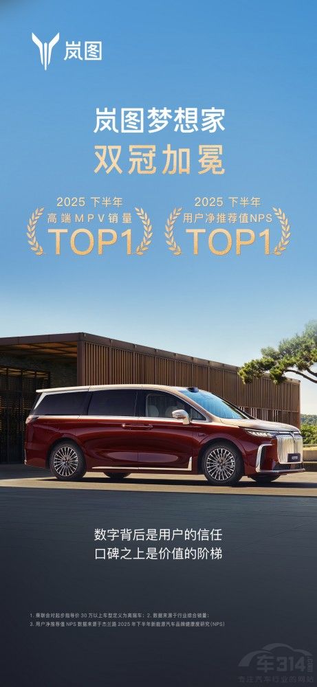 ����NPS������һ �ͼ��������󼶡����ٶȡ�