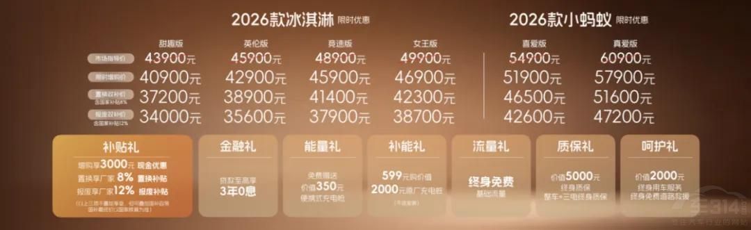 26��ȫ�������������� �߶�С�����ؼң�