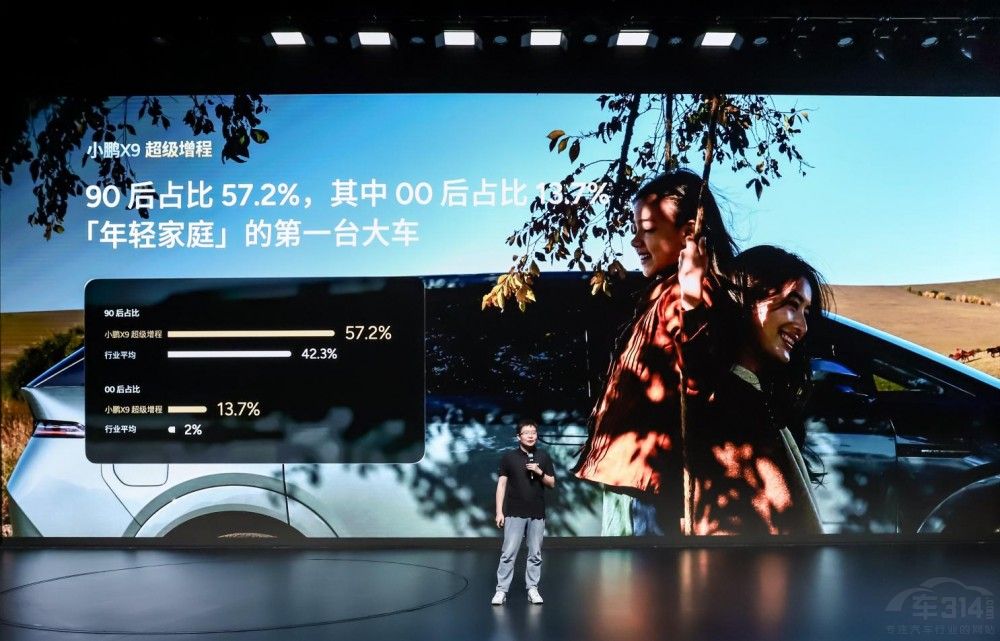 С��X9�������� ��Ϊ�����ͥ��һ̨MPV