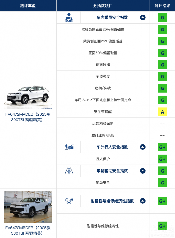 ȫ�Ű�ȫ�캽 ȫ��̽��L��C-IASI�������