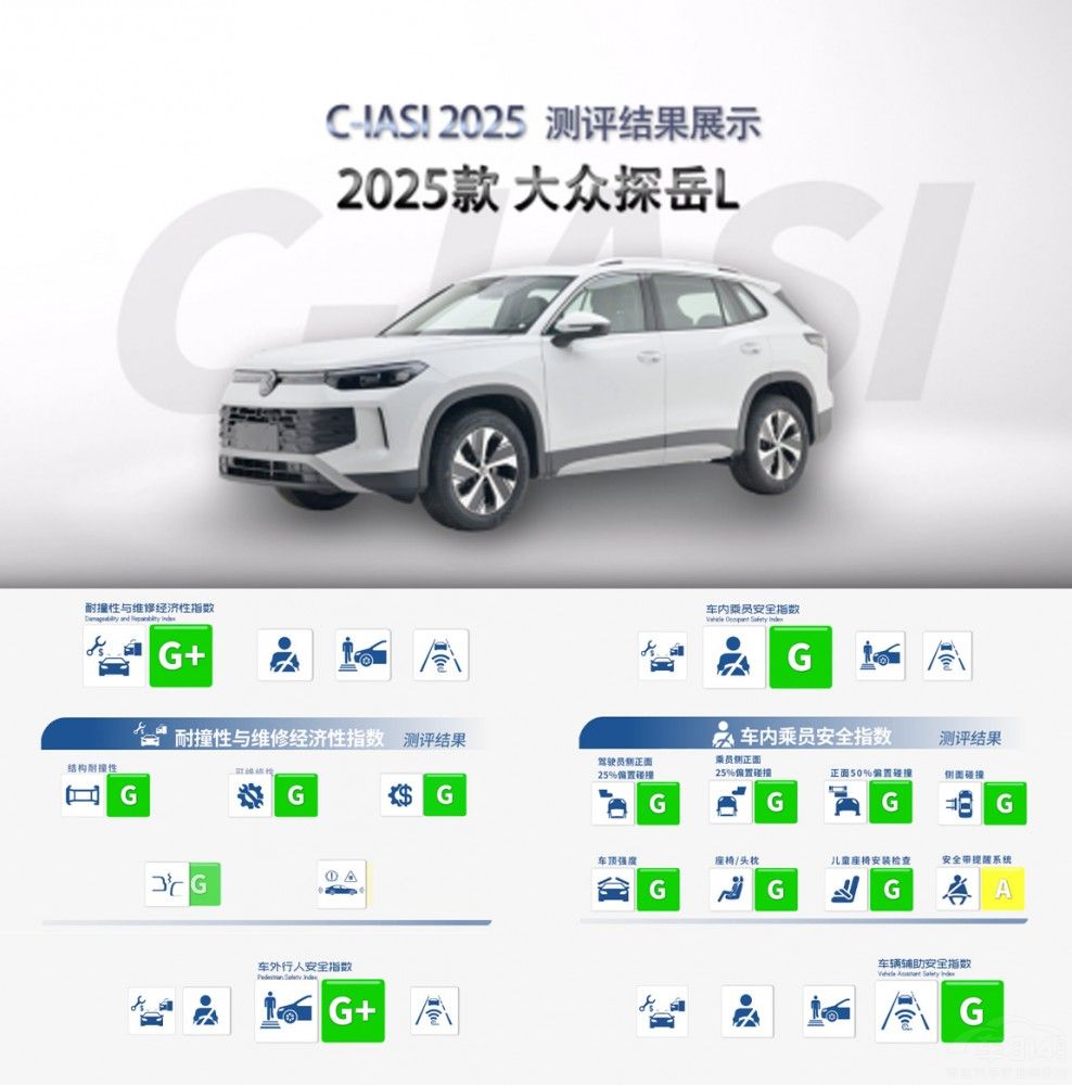 ȫ�Ű�ȫ�캽 ȫ��̽��L��C-IASI�������