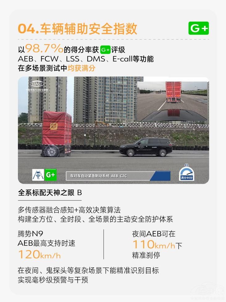 ����N9�б��в��Ի�ȫ������ ȫ�೵�͵�һ