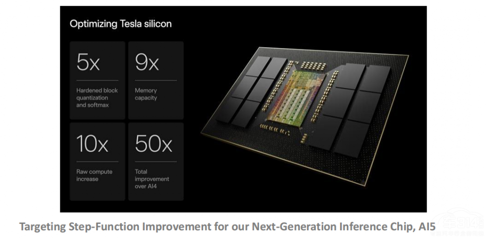 特斯拉将在2026年第一季度量产Cybercab 特斯拉将在2026年第一季度量产Cybercab