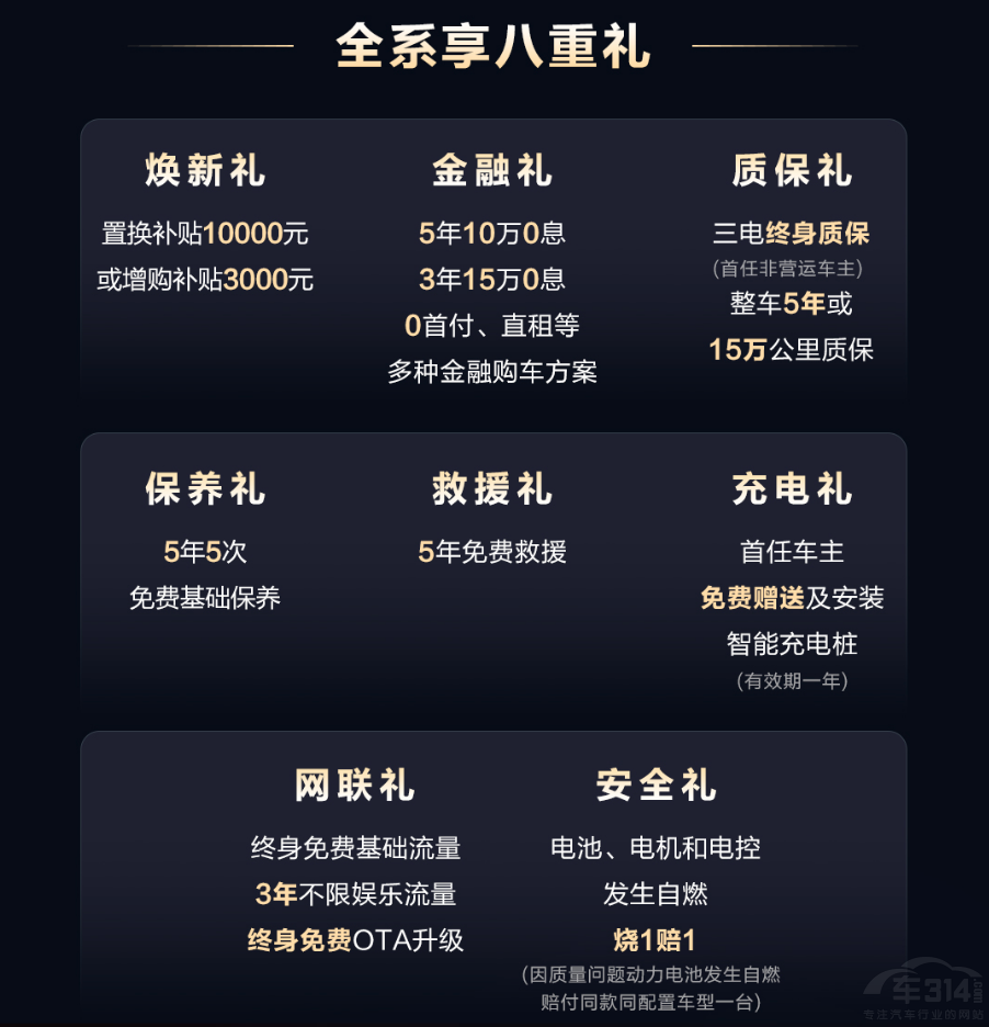 BJ40�����´������뷢 �й�����ͬ������