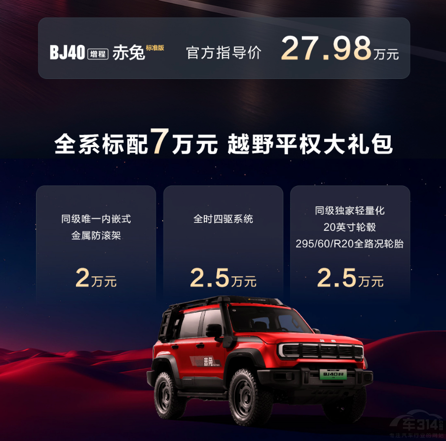 BJ40�����´������뷢 �й�����ͬ������