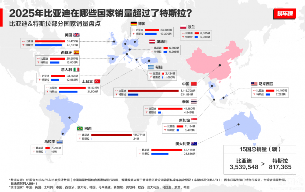 ��Խ��˹�������ǵϵǶ�ȫ�򴿵������ھ�