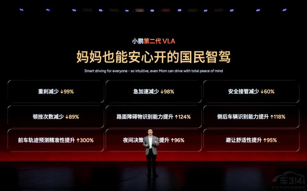 小鹏第二代VLA推送在即,2026款小鹏X9纯电版正式上市 小鹏第二代VLA推送在即,2026款小鹏X9纯电版正式上市