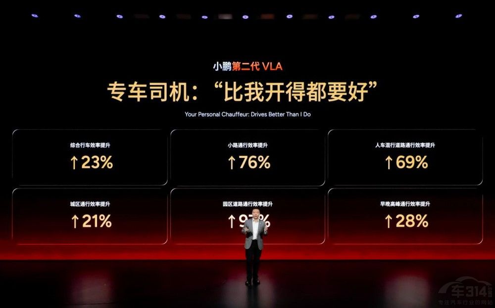 小鹏第二代VLA推送在即,2026款小鹏X9纯电版正式上市 小鹏第二代VLA推送在即,2026款小鹏X9纯电版正式上市