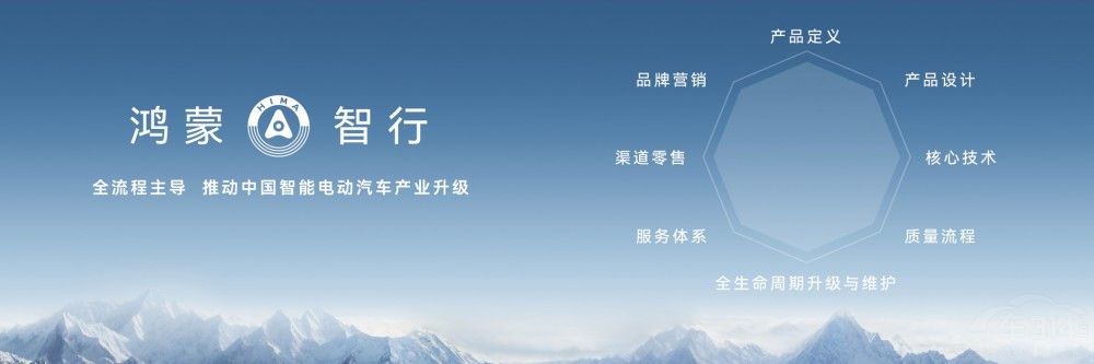 鸿蒙智行技术焕新 多款新车换装新激光雷达 鸿蒙智行技术焕新 多款新车换装新激光雷达