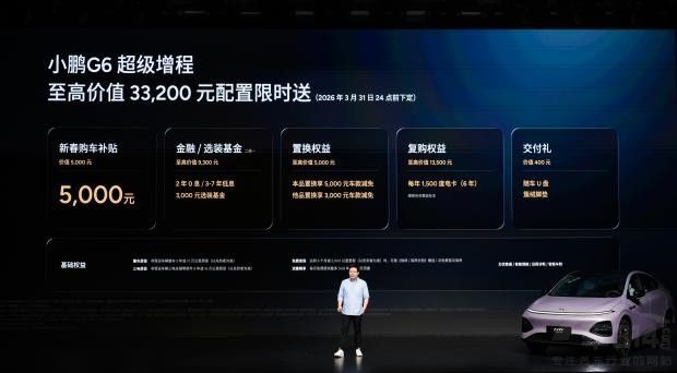 18.68��Ԫ���ۣ�С��G6���������ذ�����