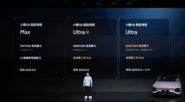 18.68��Ԫ���ۣ�С��G6���������ذ�����