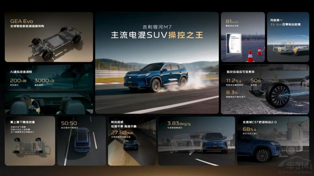 �״���ܽ�ש��ؼ�������M7��������