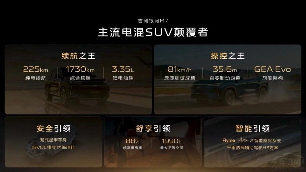 �״���ܽ�ש��ؼ�������M7��������