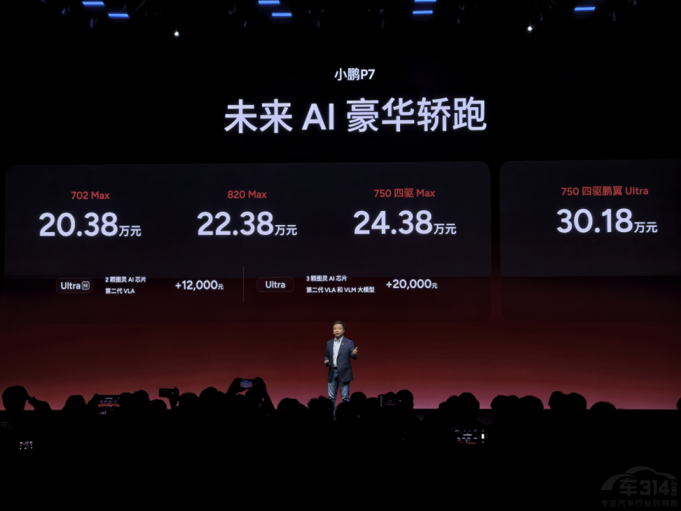 С��P7����Max��Ultra SE���ۼ�20.38����