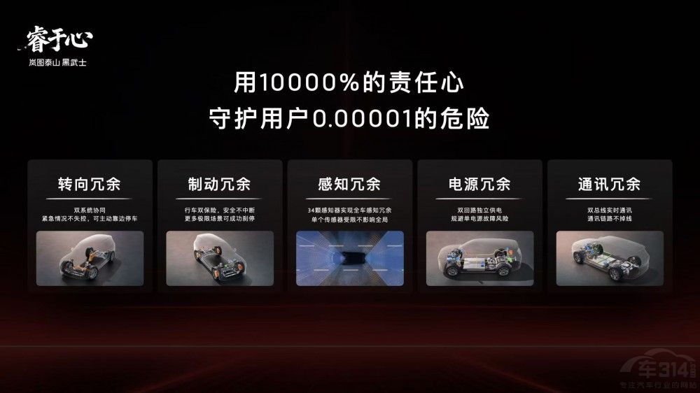 岚图泰山全新一代896线激光雷达旗舰上市 岚图泰山全新一代896线激光雷达旗舰上市